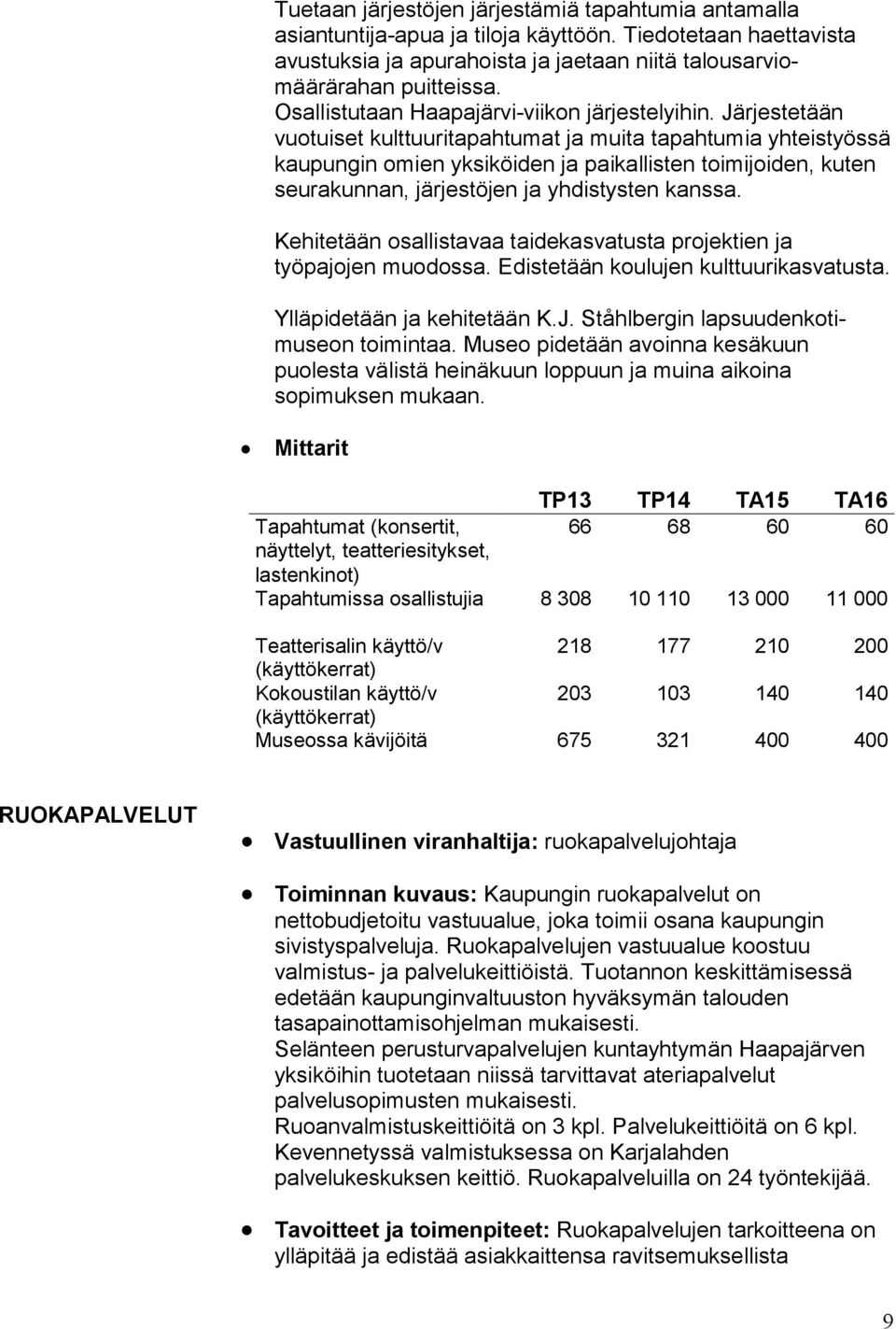 Järjestetään vuotuiset kulttuuritapahtumat ja muita tapahtumia yhteistyössä kaupungin omien yksiköiden ja paikallisten toimijoiden, kuten seurakunnan, järjestöjen ja yhdistysten kanssa.