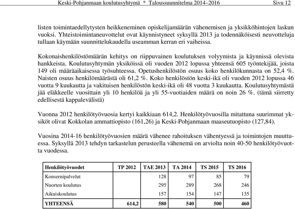 Kokonaishenkilöstömäärän kehitys on riippuvainen koulutuksen volyymista ja käynnissä olevista hankkeista.