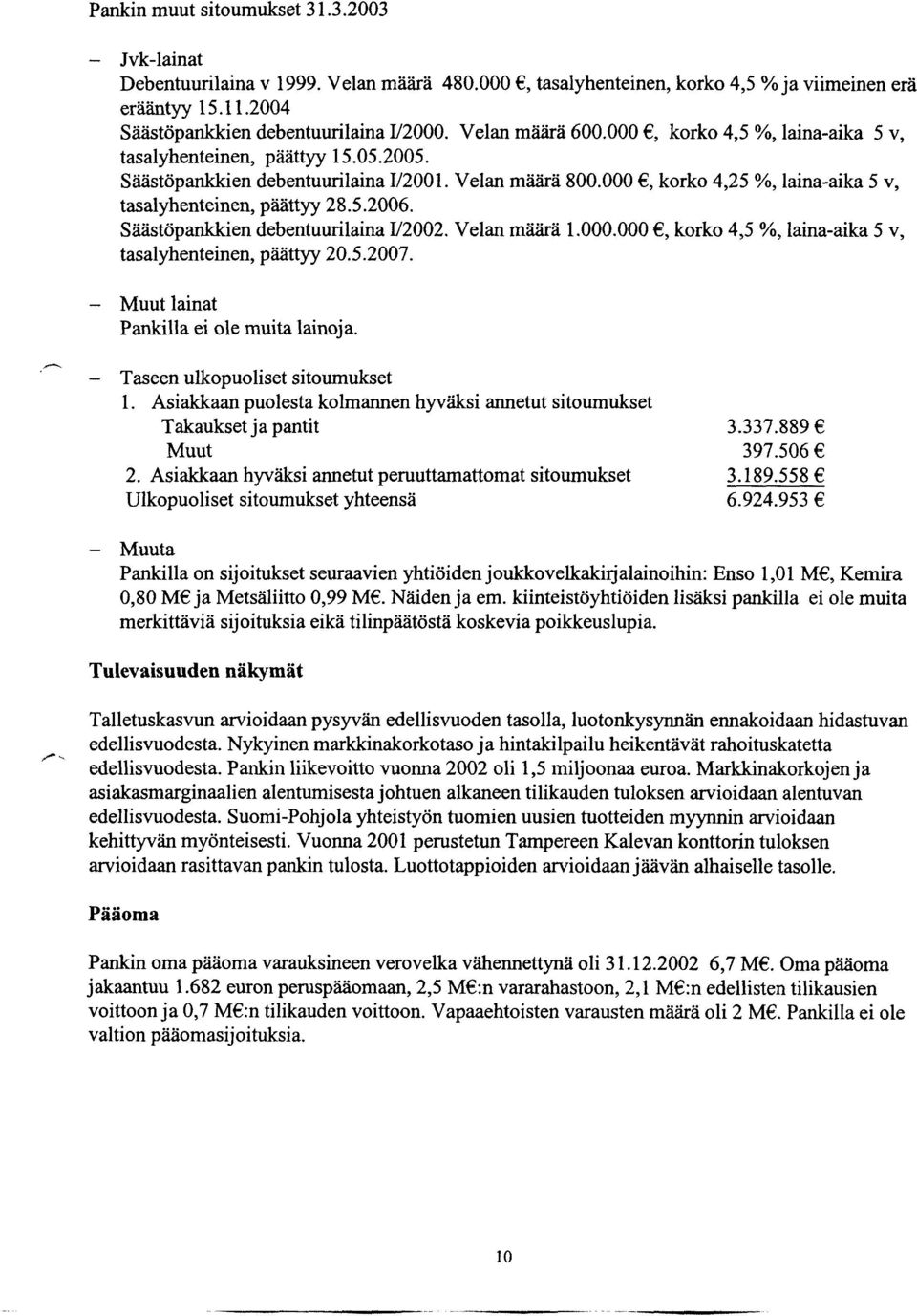 000, korko 4,25 %, laina-aika 5 v, tasalyhenteinen, päättyy 28.5.2006. Säästöpankkien debentuurilaina U2002. Velan määrä 1.000.000, korko 4,5 %, laina-aika 5 v, tasalyhenteinen, päättyy 20.5.2007.