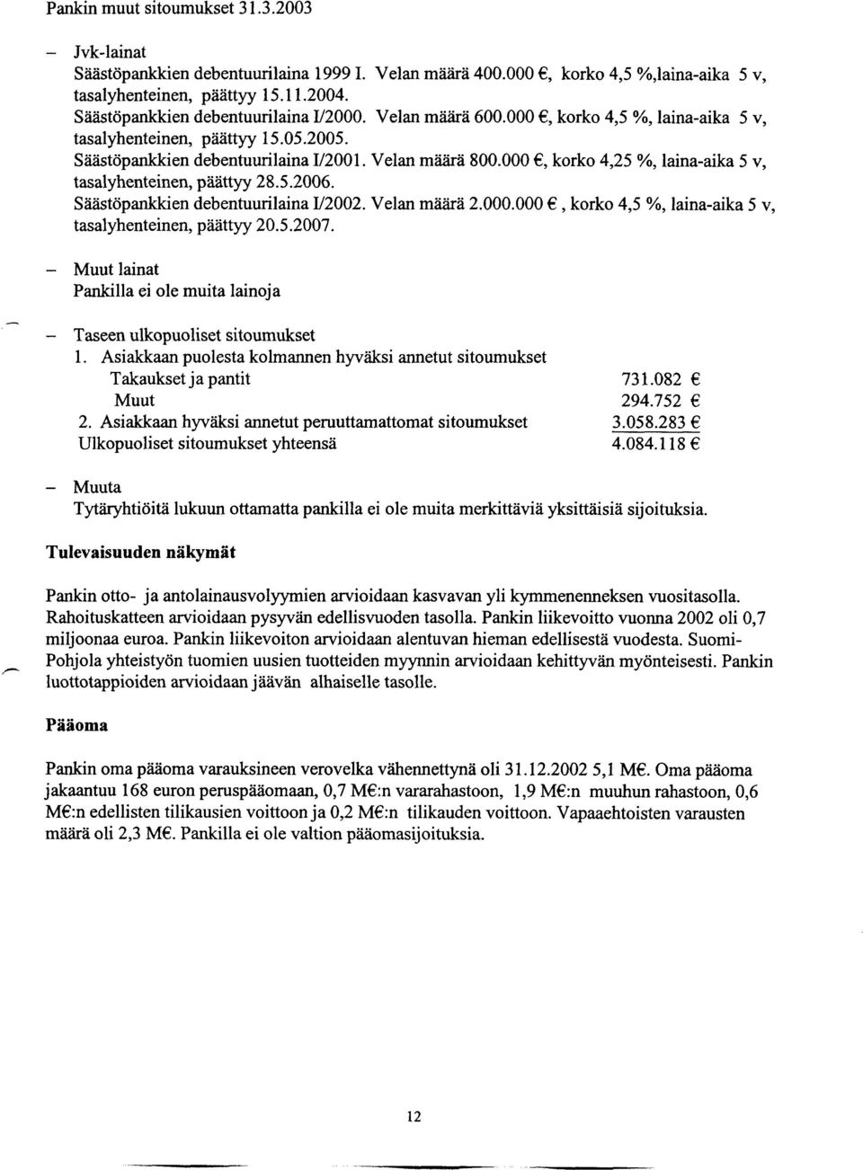 000, korko 4,25 %, laina-aika 5 v, tasalyhenteinen, päättyy 28.5.2006. Säästöpankkien debentuurilaina I/2002. Velan määrä 2.000.000, korko 4,5 %, laina-aika 5 v, tasalyhenteinen, päättyy 20.5.2007.