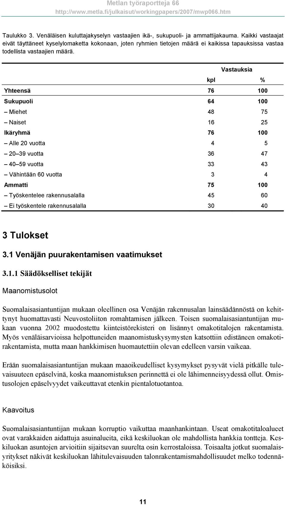 Vastauksia kpl % Yhteensä 76 100 Sukupuoli 64 100 Miehet 48 75 Naiset 16 25 Ikäryhmä 76 100 Alle 20 vuotta 4 5 20 39 vuotta 36 47 40 59 vuotta 33 43 Vähintään 60 vuotta 3 4 Ammatti 75 100