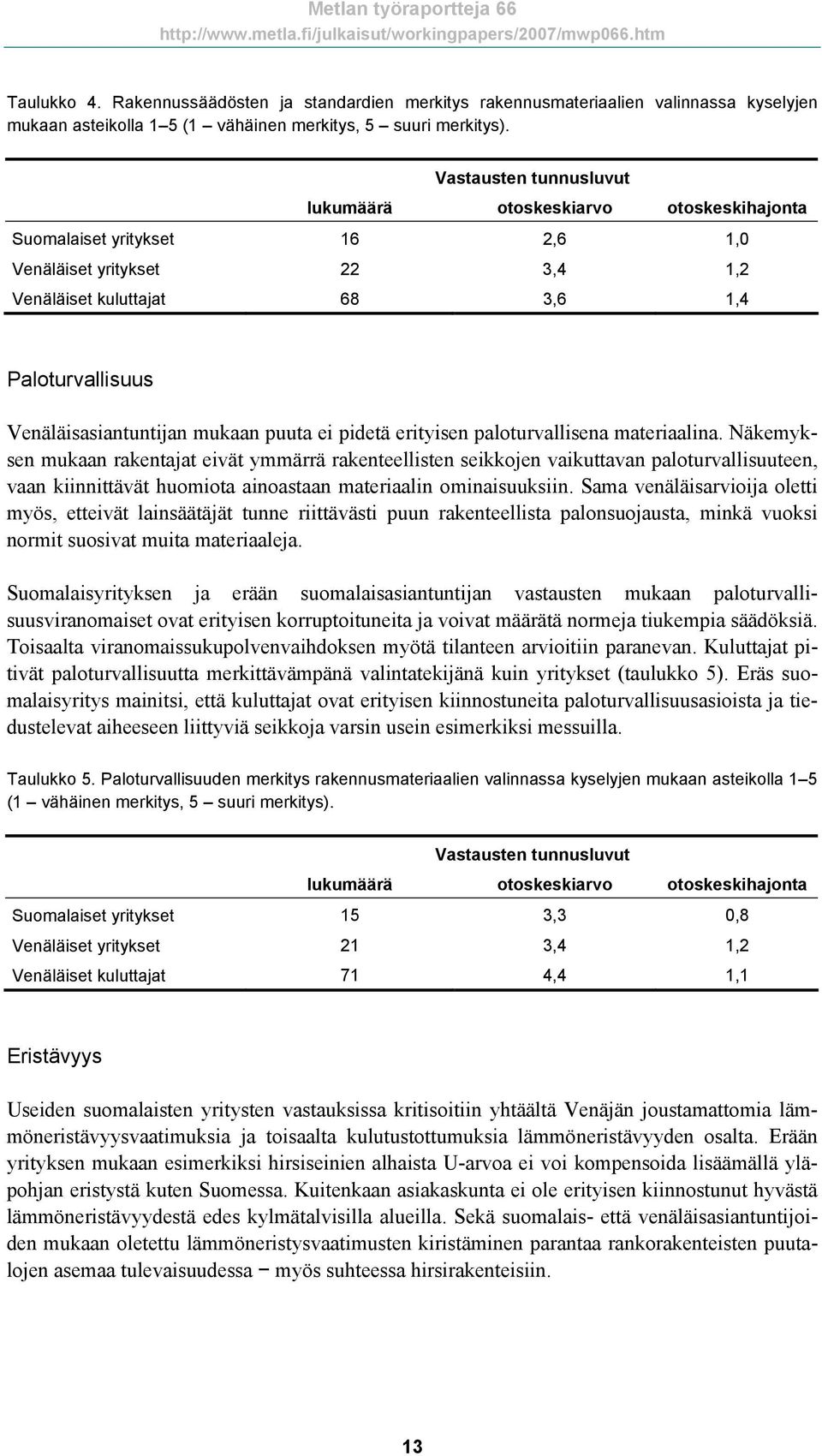 Venäläisasiantuntijan mukaan puuta ei pidetä erityisen paloturvallisena materiaalina.