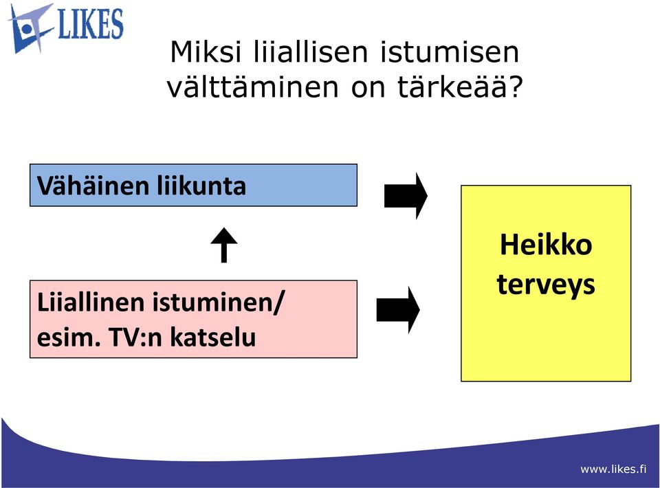 Vähäinen liikunta Liiallinen