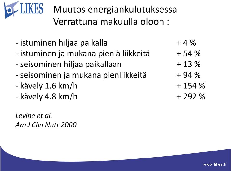 hiljaa paikallaan + 13 % seisominen i ja mukana pienliikkeitä i + 94 %