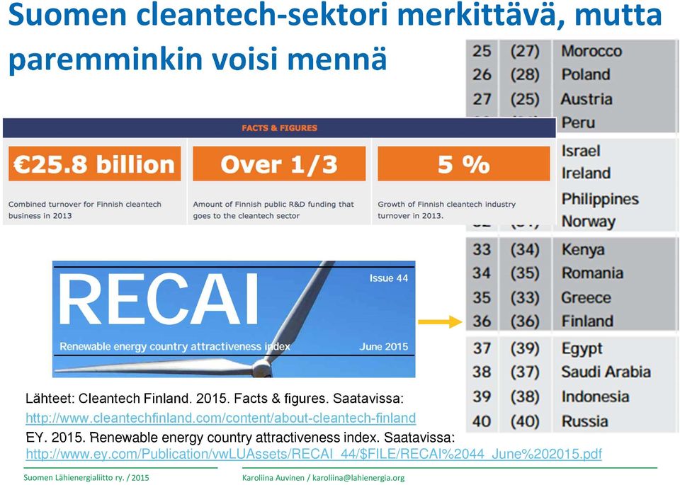 Renewable energy country attractiveness index. Saatavissa: http://www.ey.