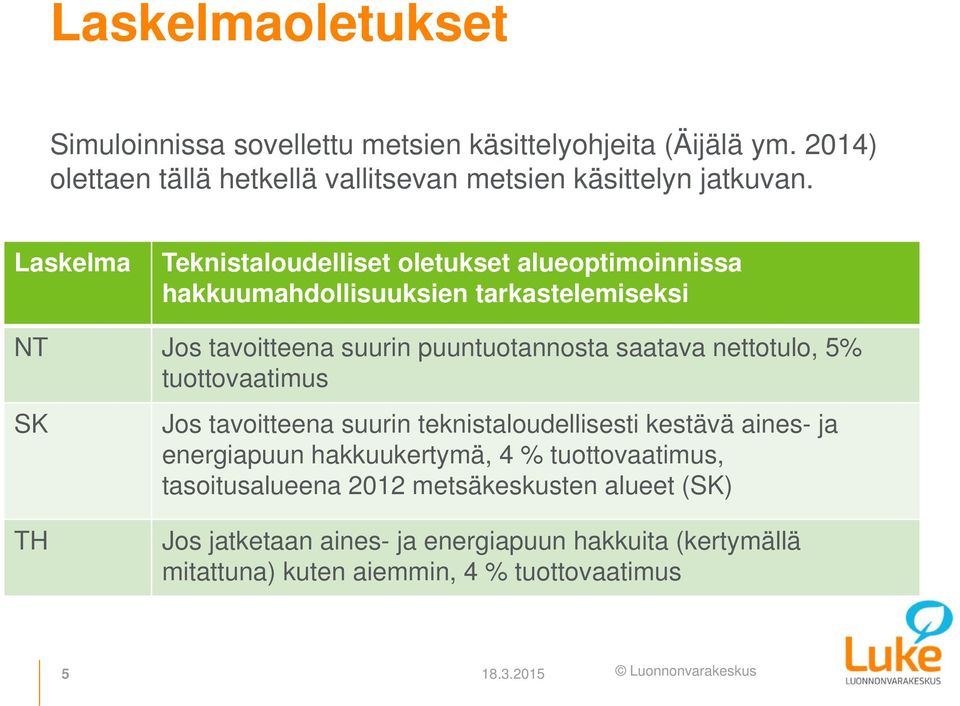 Laskelma Teknistaloudelliset oletukset alueoptimoinnissa hakkuumahdollisuuksien tarkastelemiseksi NT Jos tavoitteena suurin puuntuotannosta saatava