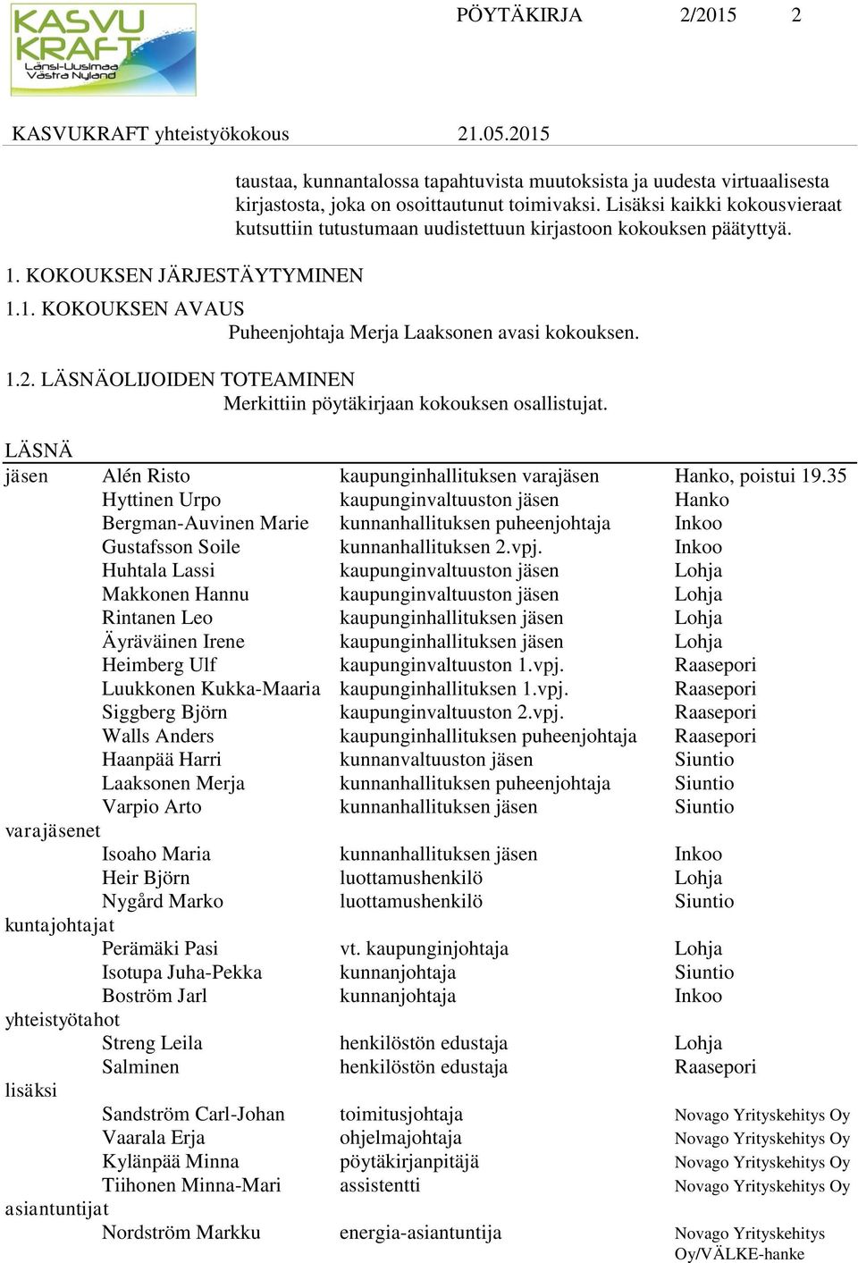 LÄSNÄOLIJOIDEN TOTEAMINEN Merkittiin pöytäkirjaan kokouksen osallistujat. LÄSNÄ jäsen Alén Risto kaupunginhallituksen varajäsen Hanko, poistui 19.