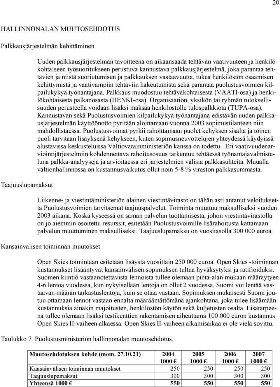 sekä parantaa puolustusvoimien kilpailukykyä työnantajana. Palkkaus muodostuu tehtäväkohtaisesta (VAATI-osa) ja henkilökohtaisesta palkanosasta (HENKI-osa).