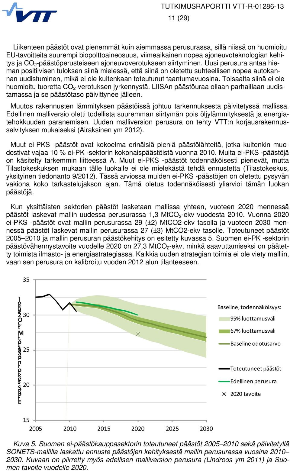 Toisaala siinä ei ole huomioiu uorea CO 2 -verousen jyrennysä. LIISAn pääsöuraa ollaan parhaillaan uudisamassa ja se pääsöaso päiviynee jälleen.