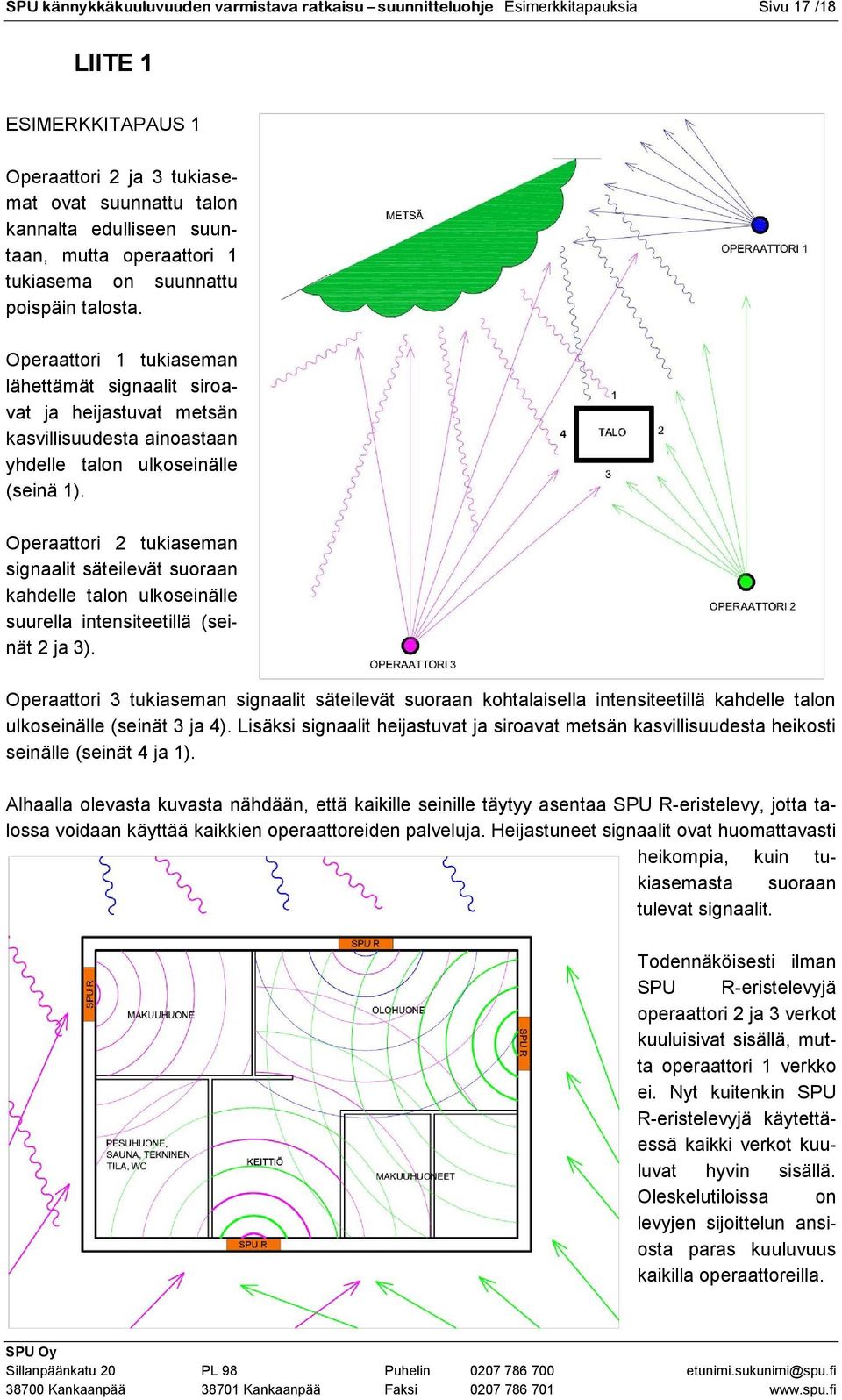 Operaattori 1 tukiaseman lähettämät signaalit siroavat ja heijastuvat metsän kasvillisuudesta ainoastaan yhdelle talon ulkoseinälle (seinä 1).