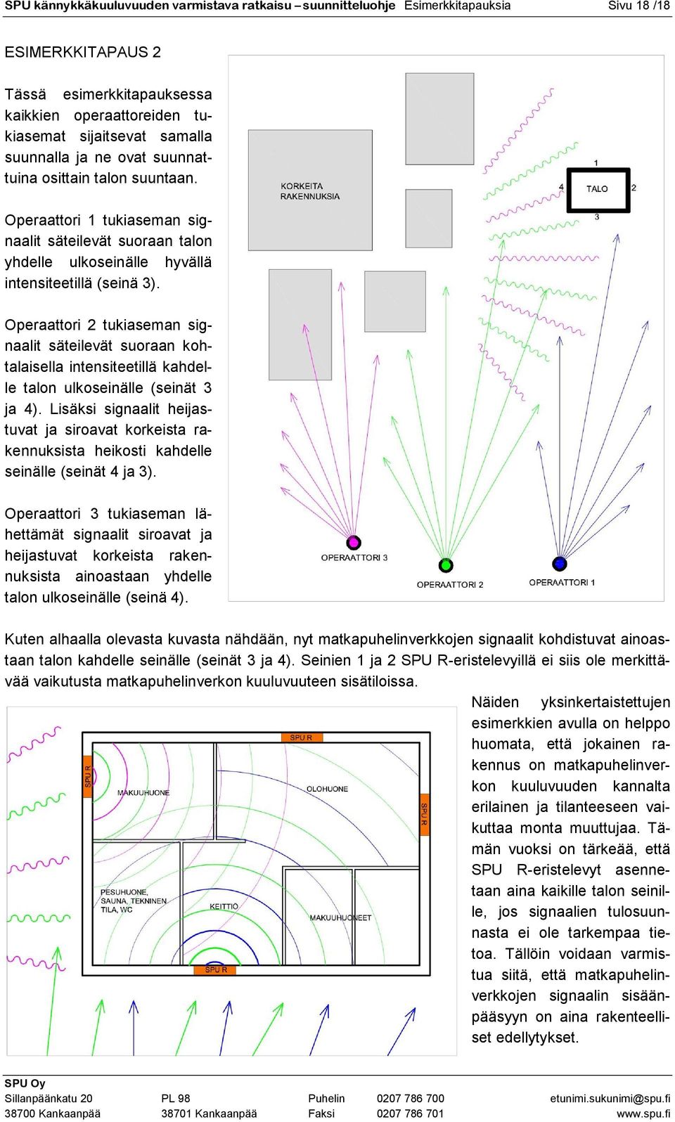 Operaattori 2 tukiaseman signaalit säteilevät suoraan kohtalaisella intensiteetillä kahdelle talon ulkoseinälle (seinät 3 ja 4).