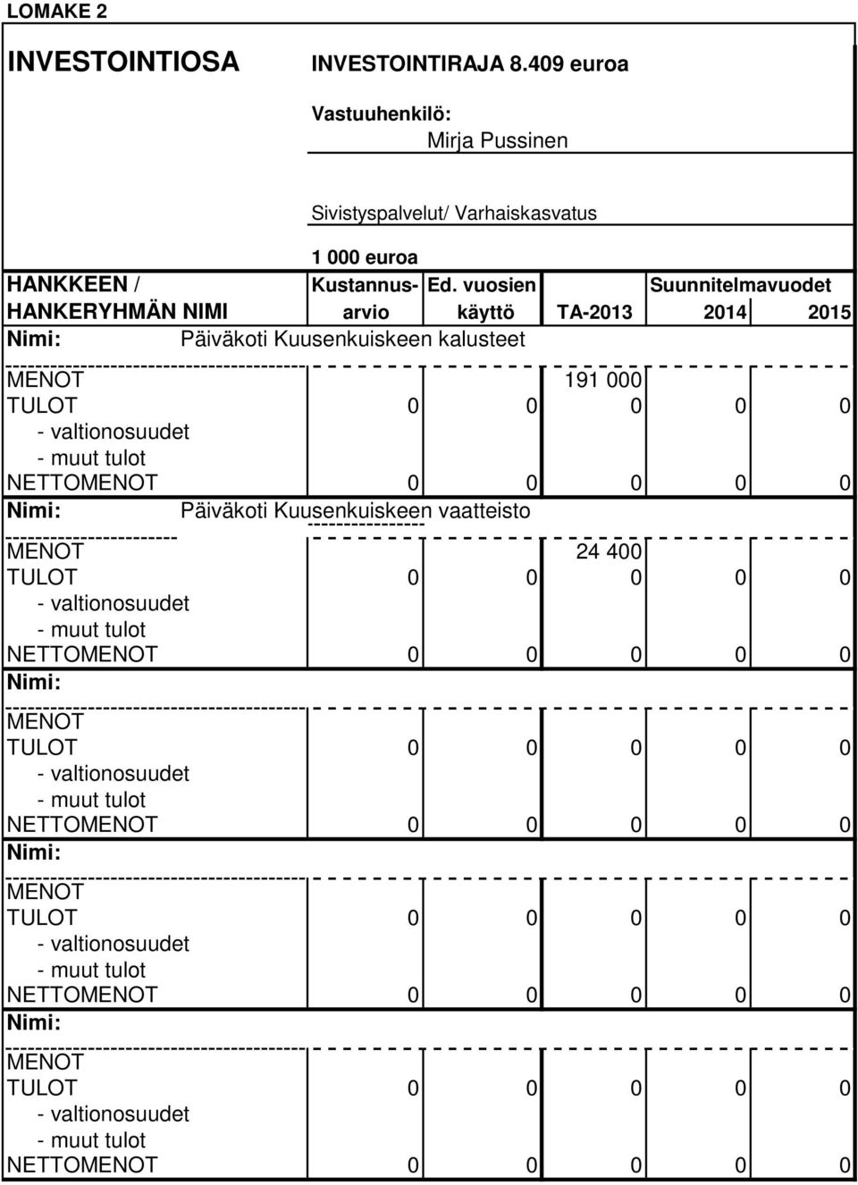 vuosien Suunnitelmavuodet HANKERYHMÄN NIMI arvio käyttö TA-2013 2014 2015 Nimi: Päiväkoti Kuusenkuiskeen kalusteet