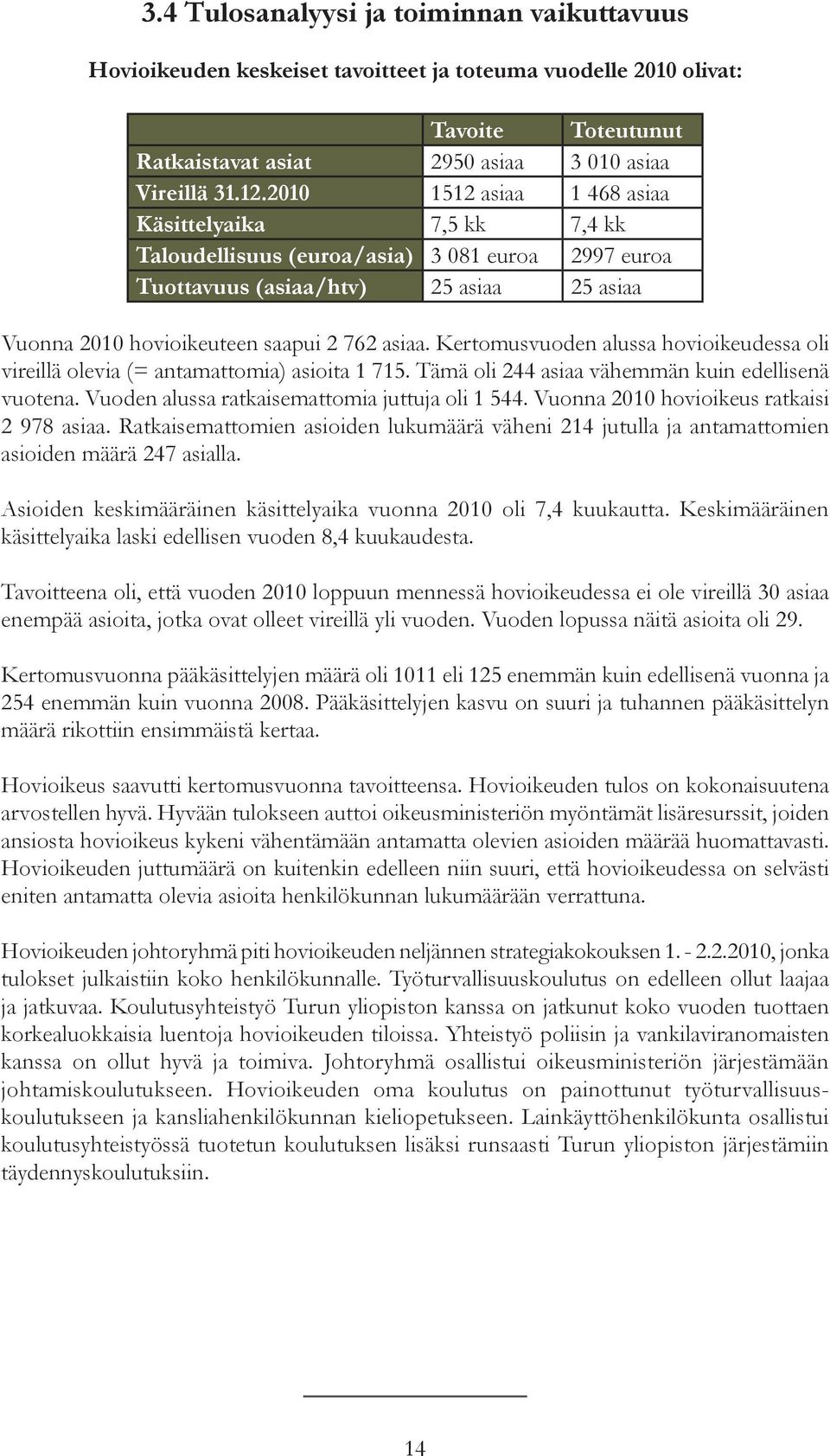 Kertomusvuoden alussa hovioikeudessa oli vireillä olevia (= antamattomia) asioita 1 715. Tämä oli 244 asiaa vähemmän kuin edellisenä vuotena. Vuoden alussa ratkaisemattomia juttuja oli 1 544.