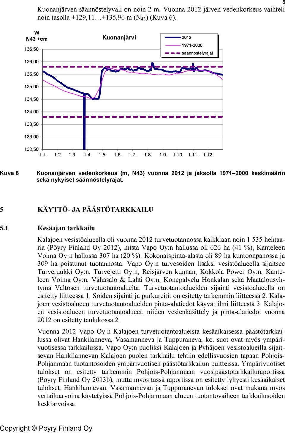 1 Kesäajan tarkkailu Kalajoen vesistöalueella oli vuonna 2012 turvetuotannossa kaikkiaan noin 1 535 hehtaaria (Pöyry Finland Oy 2012), mistä Vapo Oy:n hallussa oli 626 ha (41 %), Kanteleen Voima Oy:n