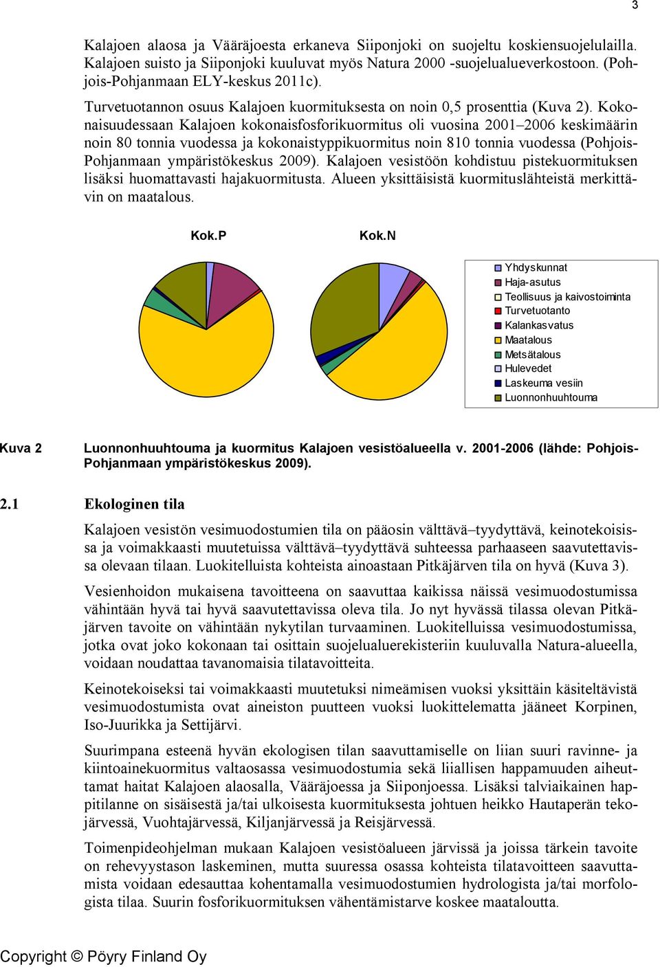 Kokonaisuudessaan Kalajoen kokonaisfosforikuormitus oli vuosina 2001 2006 keskimäärin noin 80 tonnia vuodessa ja kokonaistyppikuormitus noin 810 tonnia vuodessa (Pohjois- Pohjanmaan ympäristökeskus