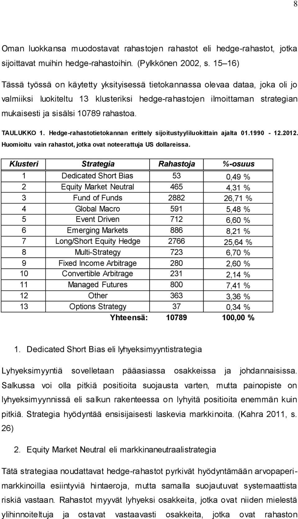 TAULUKKO 1. Hedge-rahastotietokannan erittely sijoitustyyliluokittain ajalta 01.1990-12.2012. Huomioitu vain rahastot, jotka ovat noteerattuja US dollareissa.