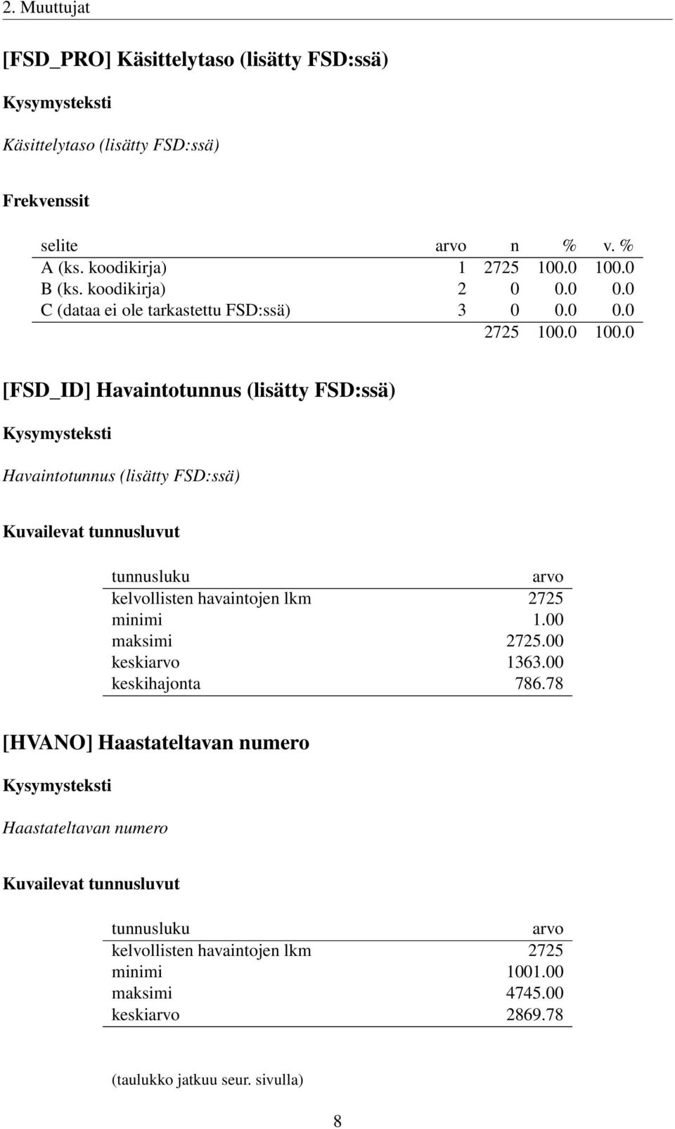 tunnusluku arvo kelvollisten havaintojen lkm 2725 minimi 1.00 maksimi 2725.00 keskiarvo 1363.00 keskihajonta 786.