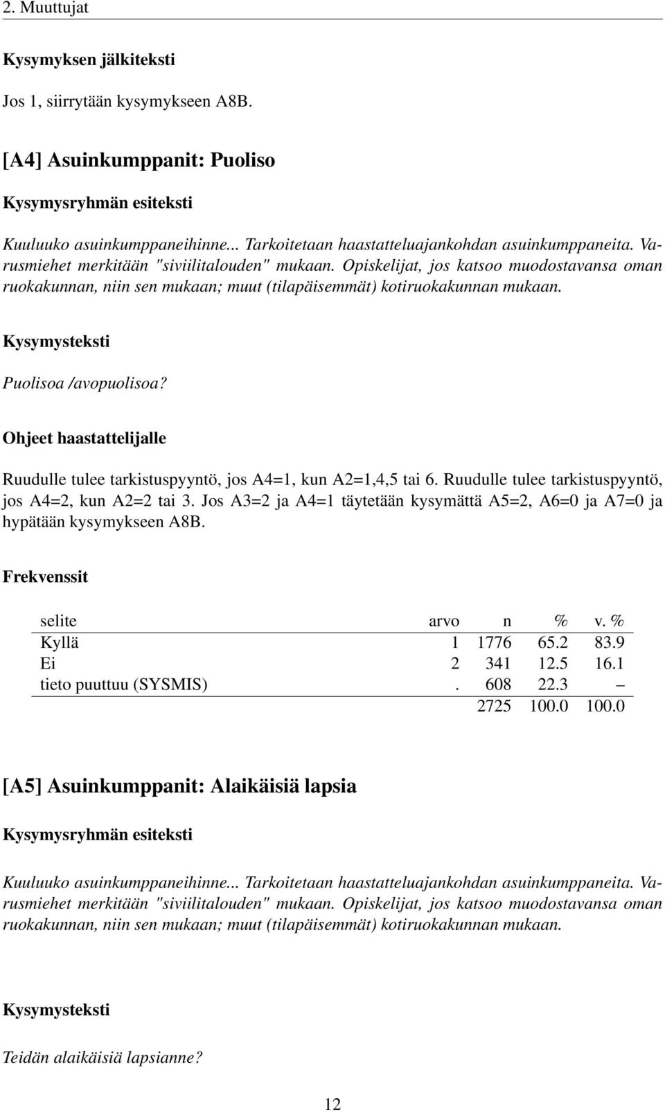 Ohjeet haastattelijalle Ruudulle tulee tarkistuspyyntö, jos A4=1, kun A2=1,4,5 tai 6. Ruudulle tulee tarkistuspyyntö, jos A4=2, kun A2=2 tai 3.