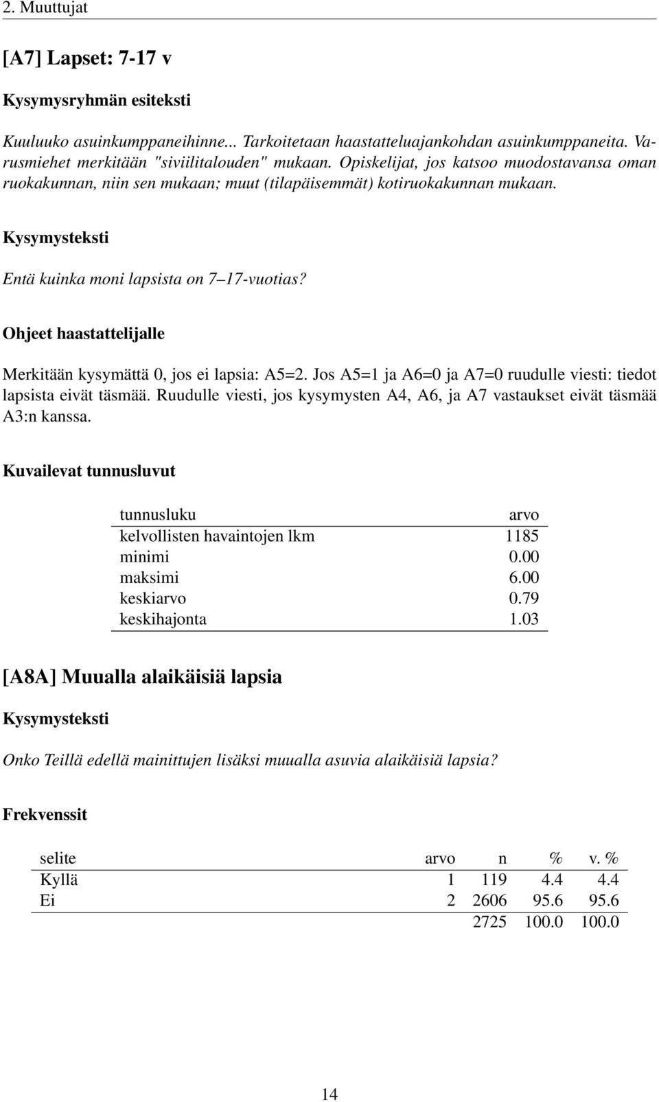 Ohjeet haastattelijalle Merkitään kysymättä 0, jos ei lapsia: A5=2. Jos A5=1 ja A6=0 ja A7=0 ruudulle viesti: tiedot lapsista eivät täsmää.