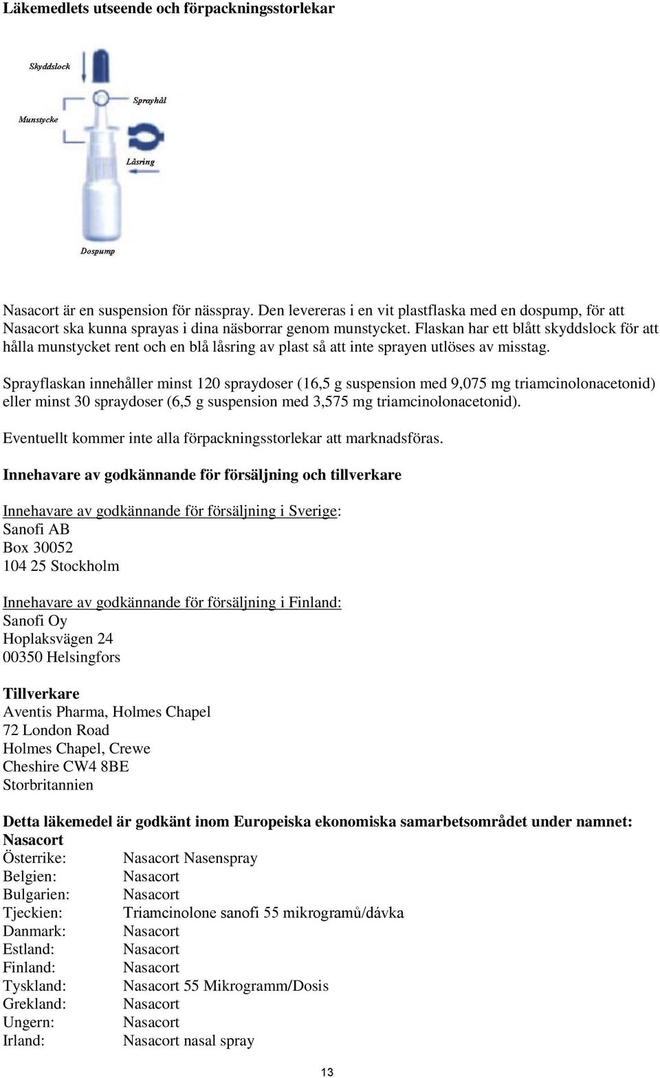 Sprayflaskan innehåller minst 120 spraydoser (16,5 g suspension med 9,075 mg triamcinolonacetonid) eller minst 30 spraydoser (6,5 g suspension med 3,575 mg triamcinolonacetonid).