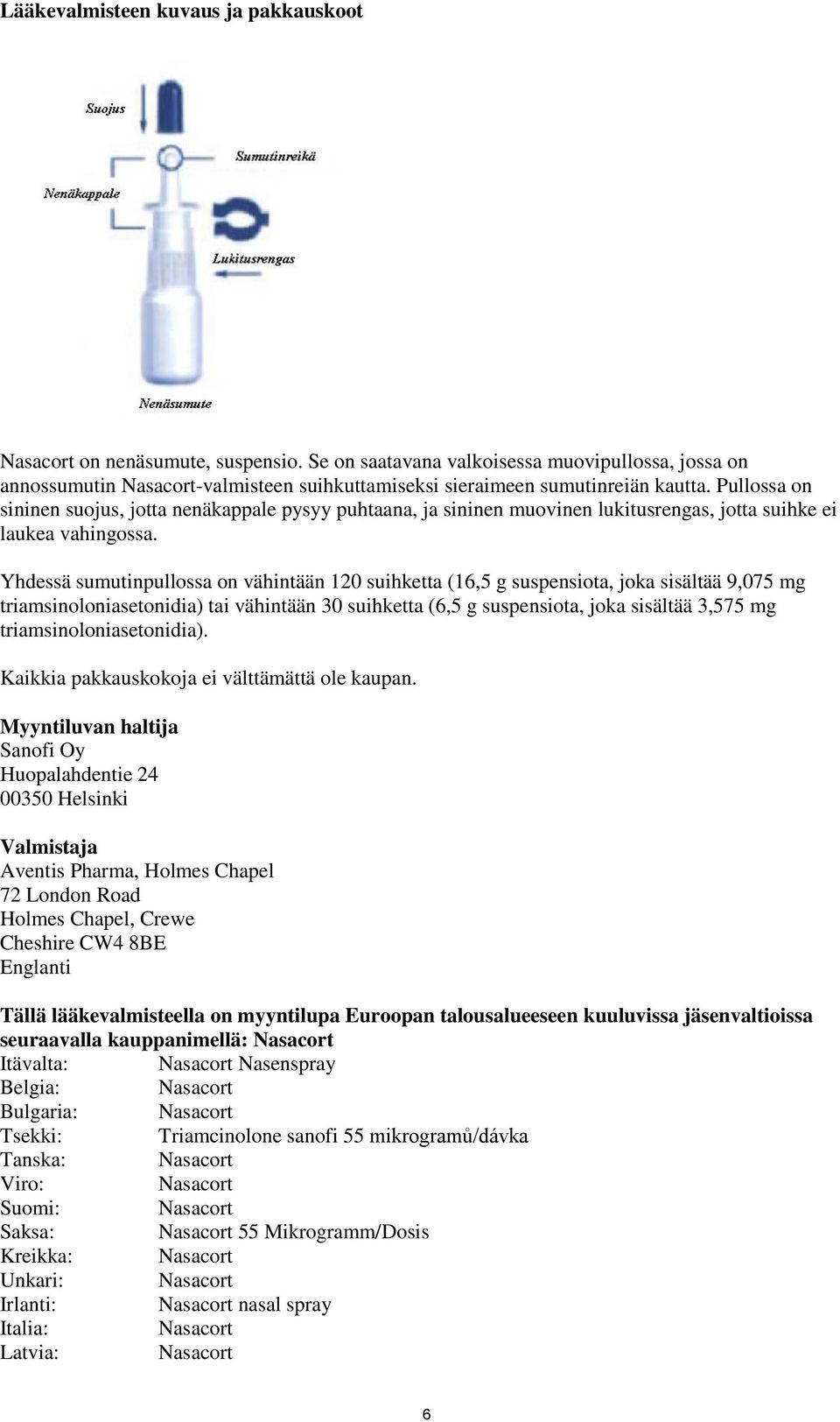 Yhdessä sumutinpullossa on vähintään 120 suihketta (16,5 g suspensiota, joka sisältää 9,075 mg triamsinoloniasetonidia) tai vähintään 30 suihketta (6,5 g suspensiota, joka sisältää 3,575 mg