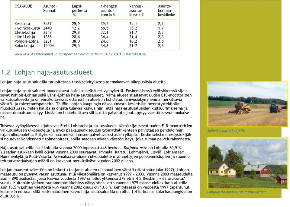 2001 (Tilastokeskus). 1.2 Lohjan haja-asutusalueet Lohjan haja-asutusalueilla tarkoitetaan tässä selvityksessä asemakaavan ulkopuolisia alueita.