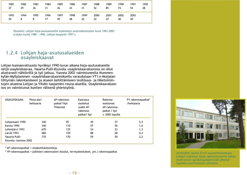 Vasarla-Pulli-Kouvola -osayleiskaavaluonnos on ollut alustavasti nähtävillä ja työ jatkuu.