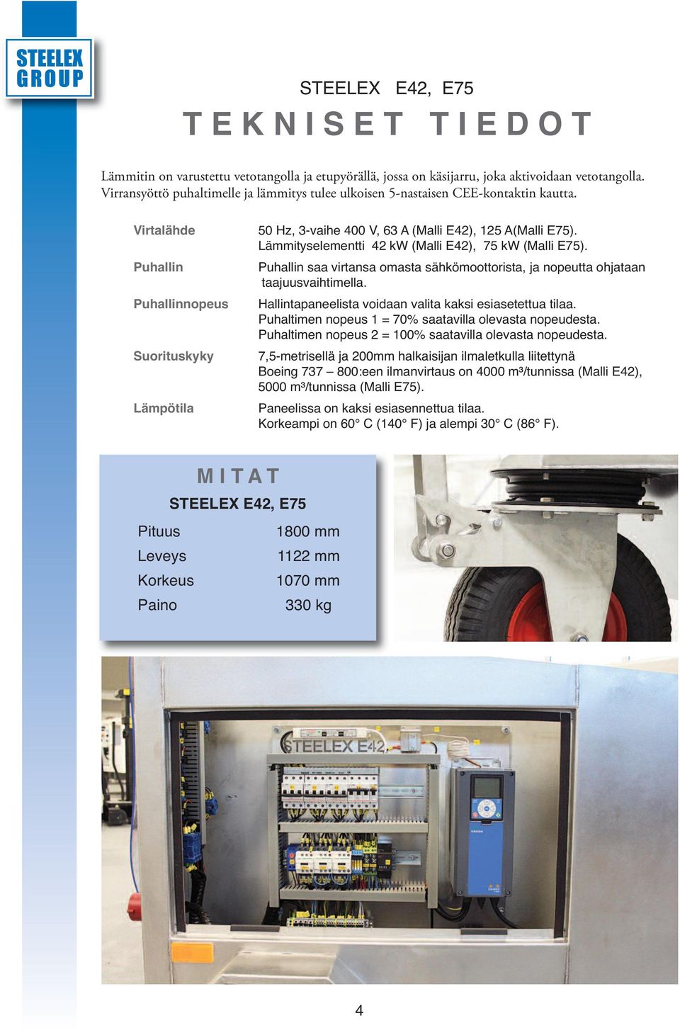 Virtalähde Puhallin Puhallinnopeus Suorituskyky Lämpötila 50 Hz, 3-vaihe 400 V, 63 A (Malli E42), 125 A(Malli E75). Lämmityselementti 42 kw (Malli E42), 75 kw (Malli E75).