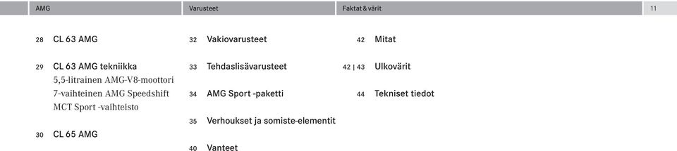 Sport -vaihteisto 30 CL 65 AMG 33 Tehdaslisävarusteet 34 AMG Sport -paketti 35