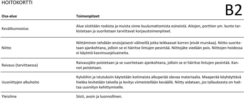 Niio suorieaan ajankohana, jolloin se ei häirise linujen pesinää. Niiojäe viedään pois. Niiojen hoidossa ei käyeä kasvinsuojeluaineia.