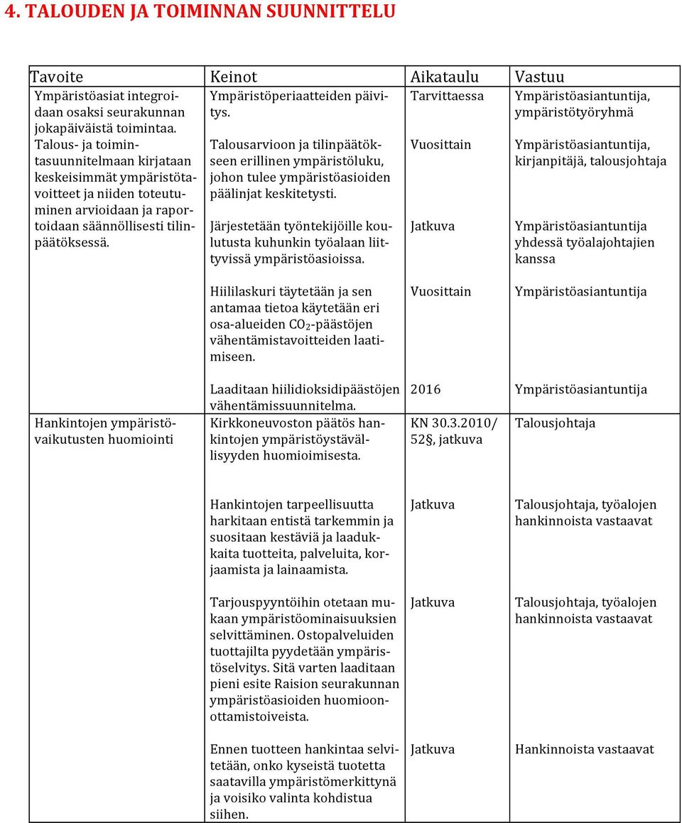 Ympäristöperiaatteiden päivi- tys. Talousarvioon ja tilinpäätök- seen erillinen ympäristöluku, johon tulee ympäristöasioiden päälinjat keskitetysti.