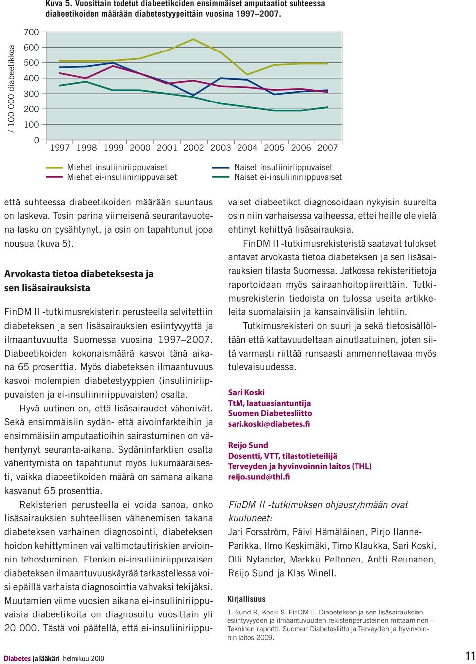 Naiset ei-insuliiniriippuvaiset että suhteessa diabeetikoiden määrään suuntaus on laskeva. Tosin parina viimeisenä seurantavuotena lasku on pysähtynyt, ja osin on tapahtunut jopa nousua (kuva 5).