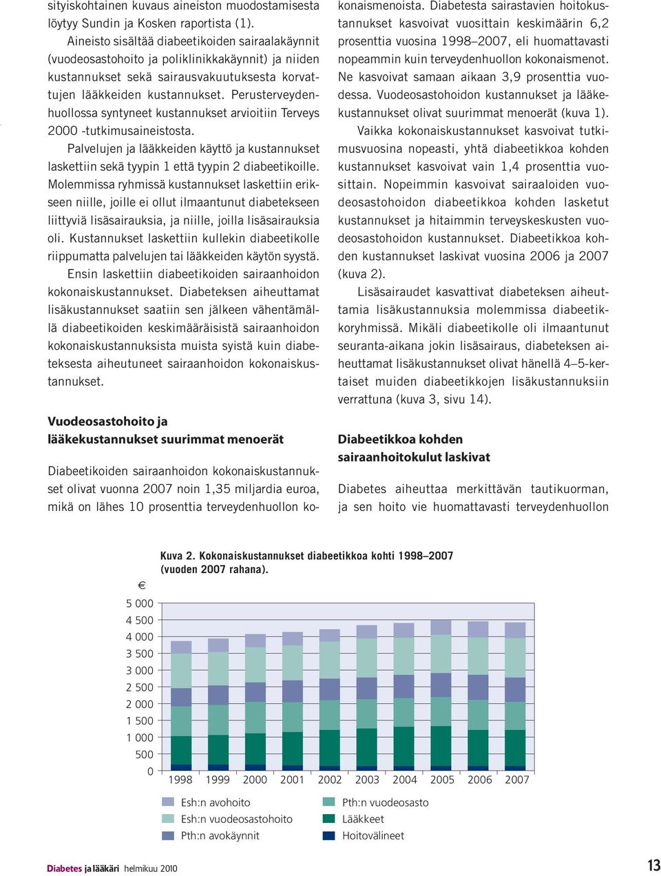 Perusterveydenhuollossa syntyneet kustannukset arvioitiin Terveys 2000 -tutkimusaineistosta. Palvelujen ja lääkkeiden käyttö ja kustannukset laskettiin sekä tyypin 1 että tyypin 2 diabeetikoille.