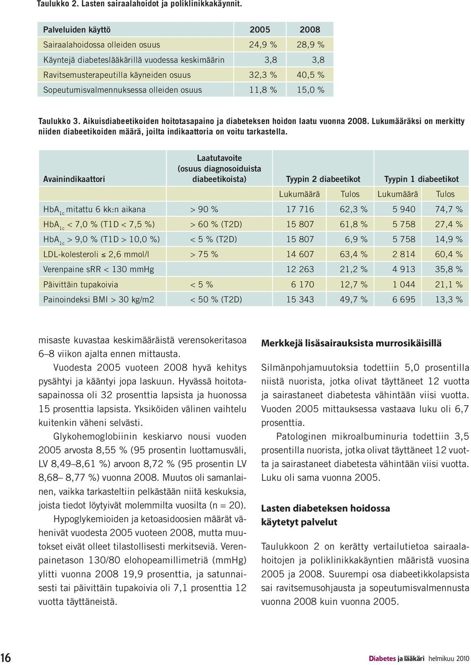 Sopeutumisvalmennuksessa olleiden osuus 11,8 % 15,0 % Taulukko 3. Aikuisdiabeetikoiden hoitotasapaino ja diabeteksen hoidon laatu vuonna 2008.