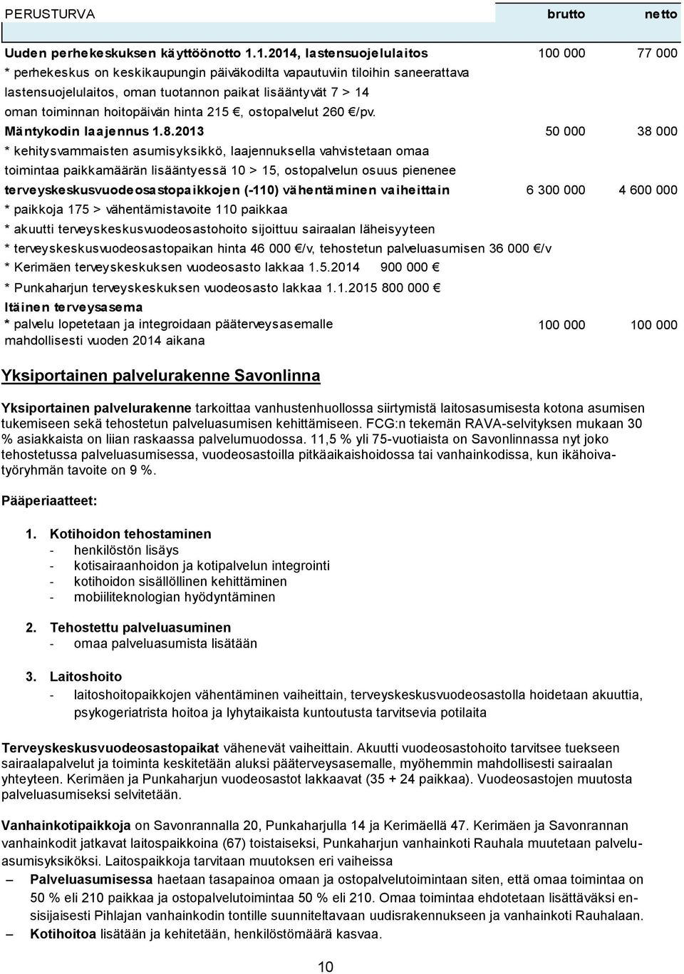 hoitopäivän hinta 215, ostopalvelut 260 /pv. Mäntykodin laajennus 1.8.