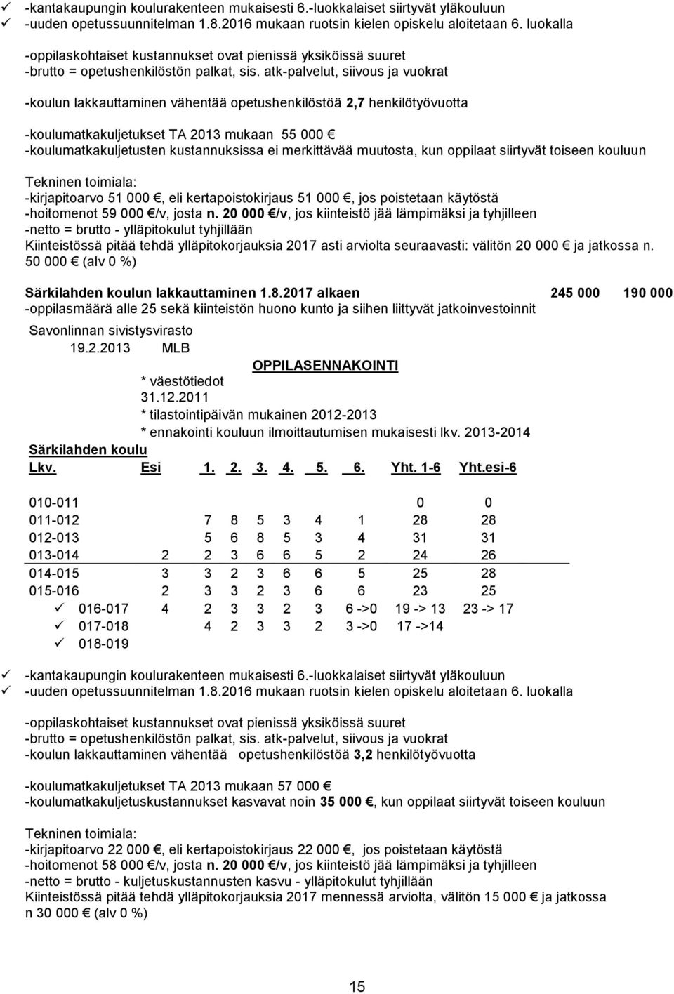 atk-palvelut, siivous ja vuokrat -koulun lakkauttaminen vähentää opetushenkilöstöä 2,7 henkilötyövuotta -koulumatkakuljetukset TA 2013 mukaan 55 000 -koulumatkakuljetusten kustannuksissa ei