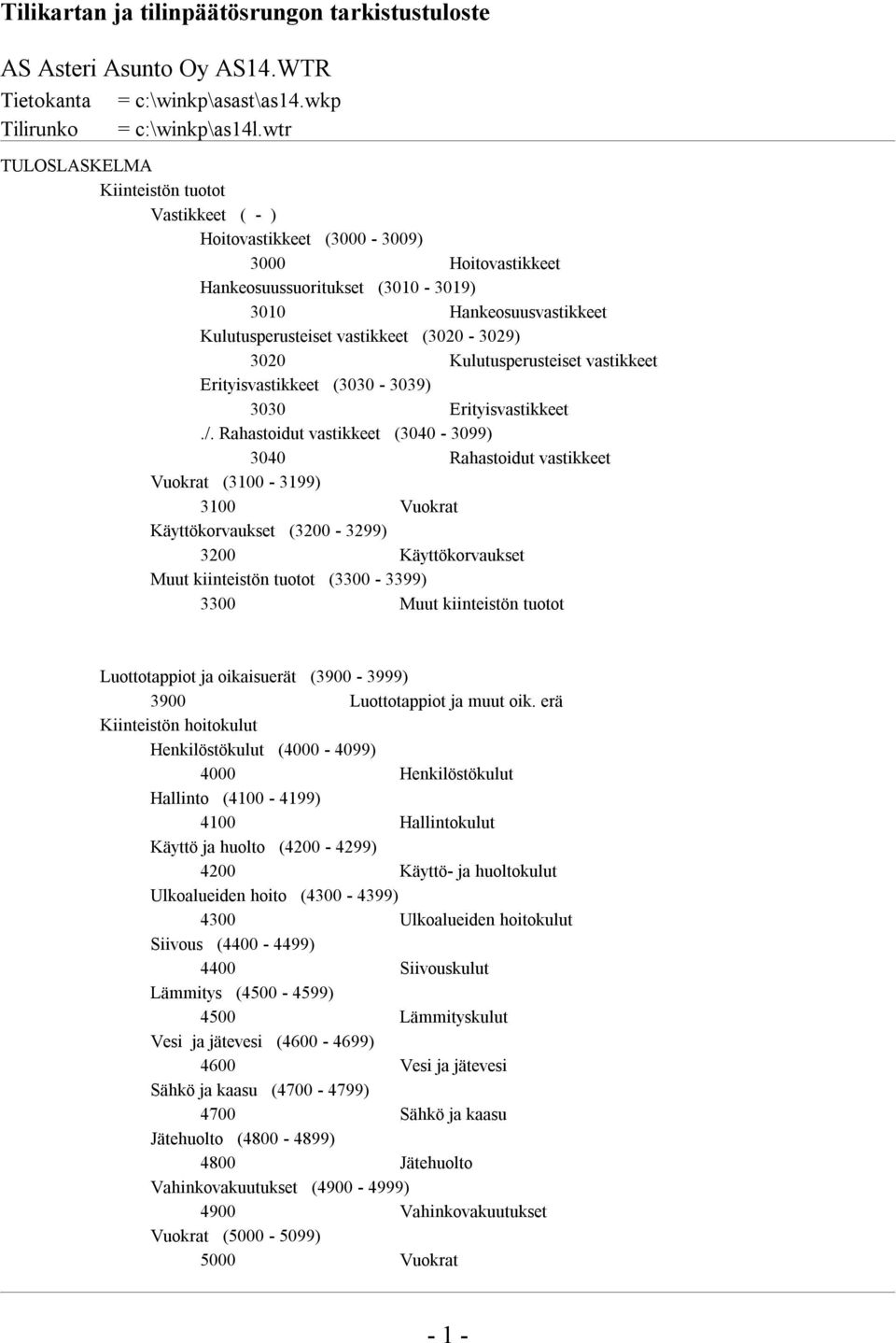(3020-3029) 3020 Kulutusperusteiset vastikkeet Erityisvastikkeet (3030-3039) 3030 Erityisvastikkeet./.