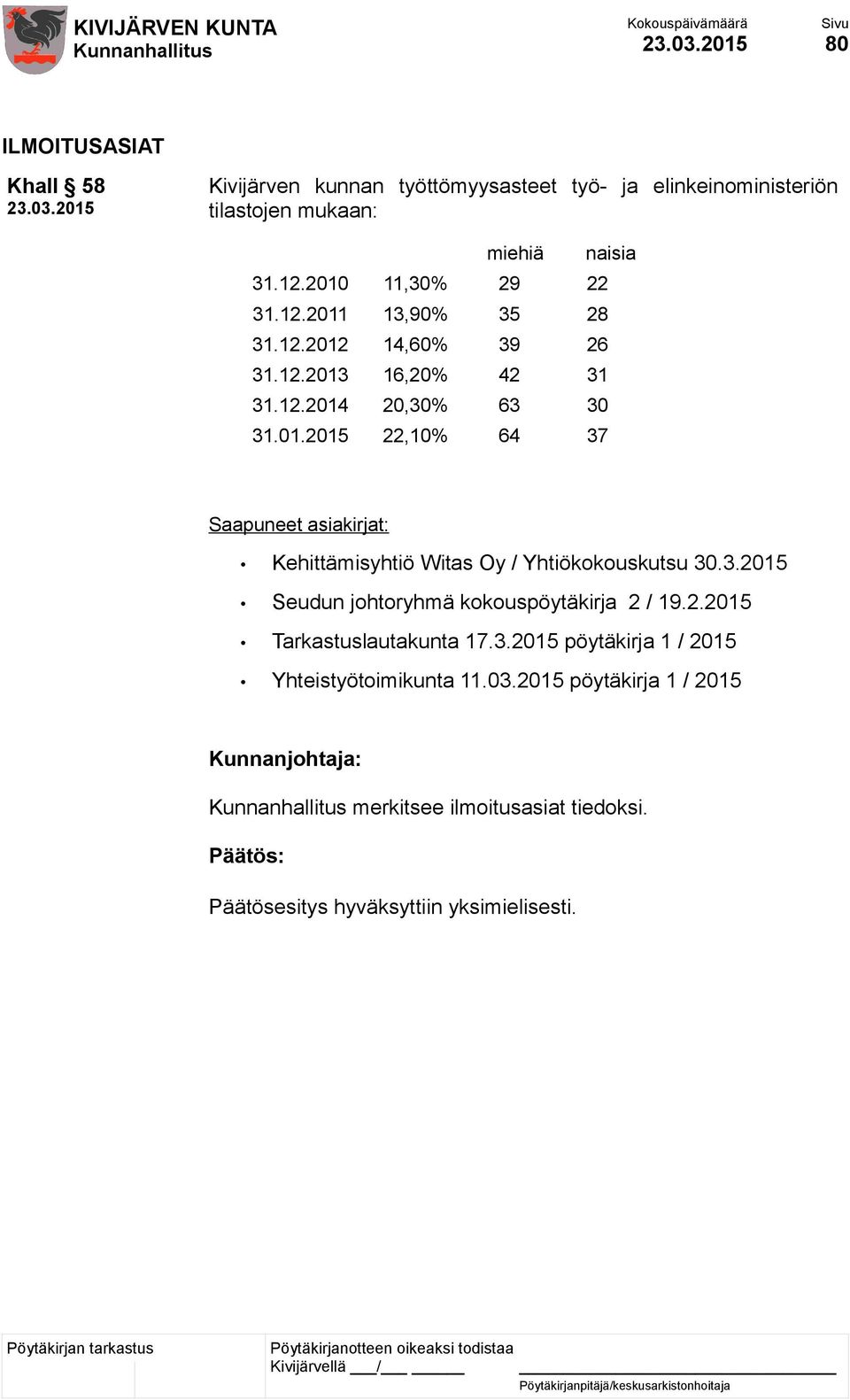 3.2015 Seudun johtoryhmä kokouspöytäkirja 2 / 19.2.2015 Tarkastuslautakunta 17.3.2015 pöytäkirja 1 / 2015 Yhteistyötoimikunta 11.03.