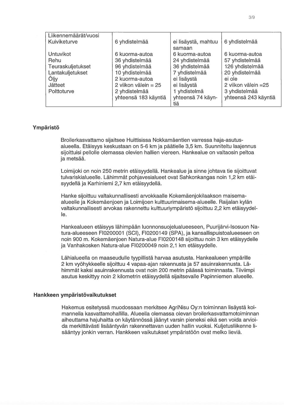 yhteensä 74 käyntiä 6 yhdistelmää 6 kuorma-autoa 57 yhdistelmää 126 yhdistelmää 20 yhdistelmää ei ole 2 viikon välein =25 3 yhdistelmää yhteensä 243 käyntiä Ympäristö Broilerkasvattamo sijaitsee H