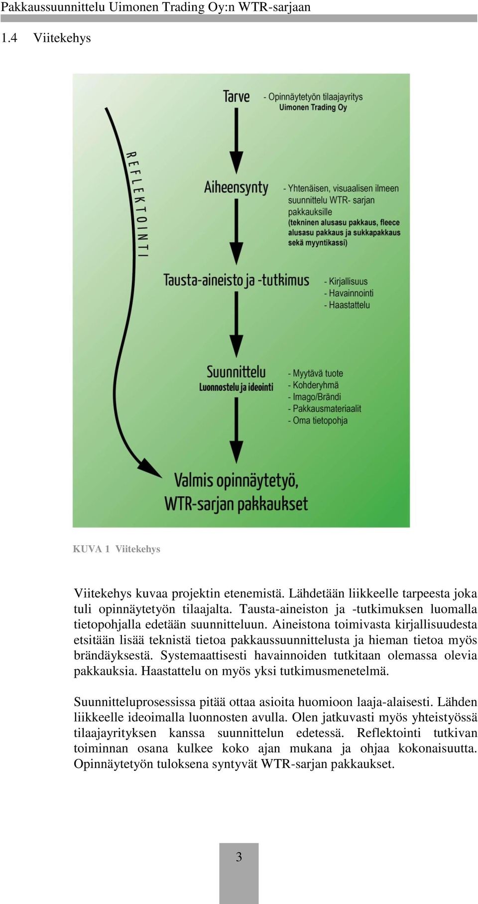 Aineistona toimivasta kirjallisuudesta etsitään lisää teknistä tietoa pakkaussuunnittelusta ja hieman tietoa myös brändäyksestä. Systemaattisesti havainnoiden tutkitaan olemassa olevia pakkauksia.