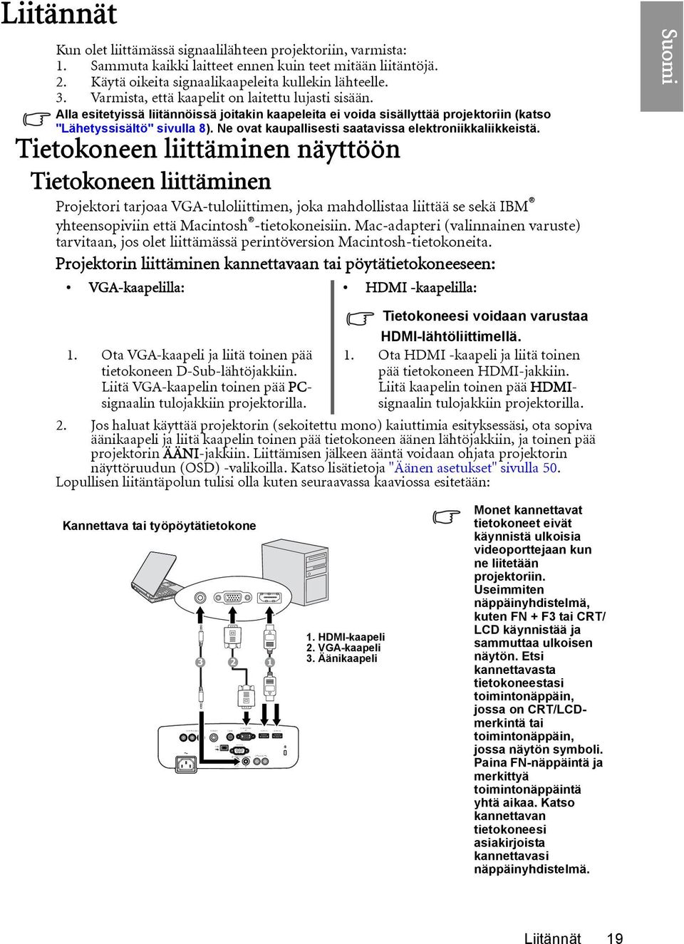 Alla esitetyissä liitännöissä joitakin kaapeleita ei voida sisällyttää projektoriin (katso "Lähetyssisältö" sivulla 8). Ne ovat kaupallisesti saatavissa elektroniikkaliikkeistä.