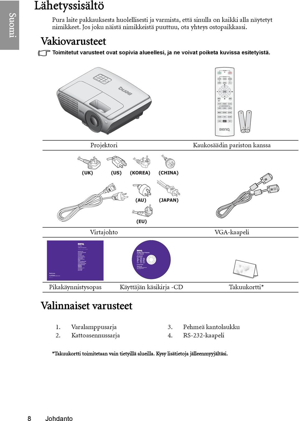 Projektori Kaukosäädin pariston kanssa (UK) (US) (KOREA) (CHINA) (AU) (JAPAN) (EU) Virtajohto VGA-kaapeli W1060 Video Projector Quick Start Guide Pikakäynnistysopas Käyttäjän käsikirja