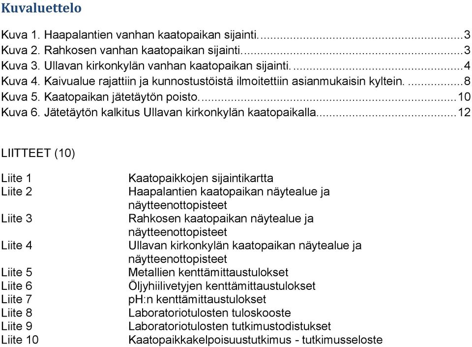 ... 12 LIITTEET (10) Liite 1 Liite 2 Liite 3 Liite 4 Liite 5 Liite 6 Liite 7 Liite 8 Liite 9 Liite 10 Kaatopaikkojen sijaintikartta Haapalantien kaatopaikan näytealue ja näytteenottopisteet Rahkosen