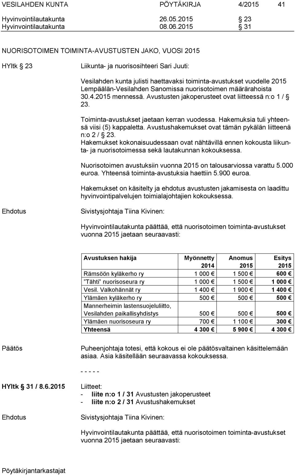 Lempäälän-Vesilahden Sanomissa nuorisotoimen määrärahoista 30.4.2015 mennessä. Avustusten jakoperusteet ovat liitteessä n:o 1 / 23. Toiminta-avustukset jaetaan kerran vuodessa.