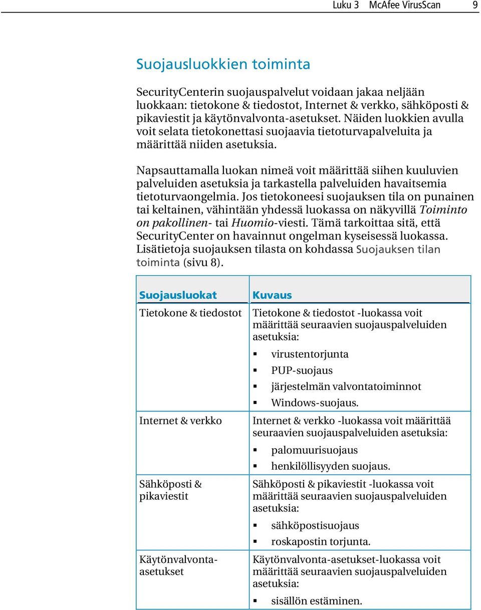 Napsauttamalla luokan nimeä voit määrittää siihen kuuluvien palveluiden asetuksia ja tarkastella palveluiden havaitsemia tietoturvaongelmia.