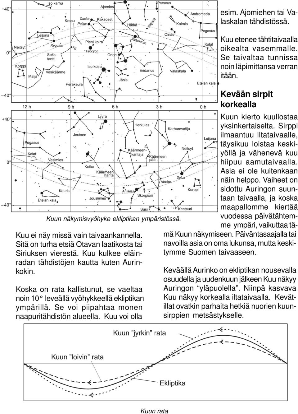 Kuu voi olla esim. Ajomiehen tai Valaskalan tähdistössä. Kuu etenee tähtitaivaalla oikealta vasemmalle. Se taivaltaa tunnissa noin läpimittansa verran itään.