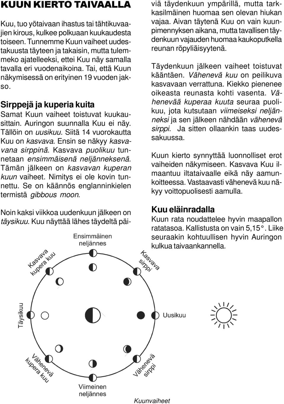 Sirppejä ja kuperia kuita Samat Kuun vaiheet toistuvat kuukausittain. Auringon suunnalla Kuu ei näy. Tällöin on uusikuu. Siitä 14 vuorokautta Kuu on kasvava. Ensin se näkyy kasvavana sirppinä.