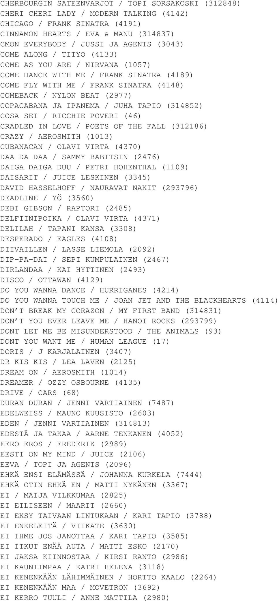 / JUHA TAPIO (314852) COSA SEI / RICCHIE POVERI (46) CRADLED IN LOVE / POETS OF THE FALL (312186) CRAZY / AEROSMITH (1013) CUBANACAN / OLAVI VIRTA (4370) DAA DA DAA / SAMMY BABITSIN (2476) DAIGA