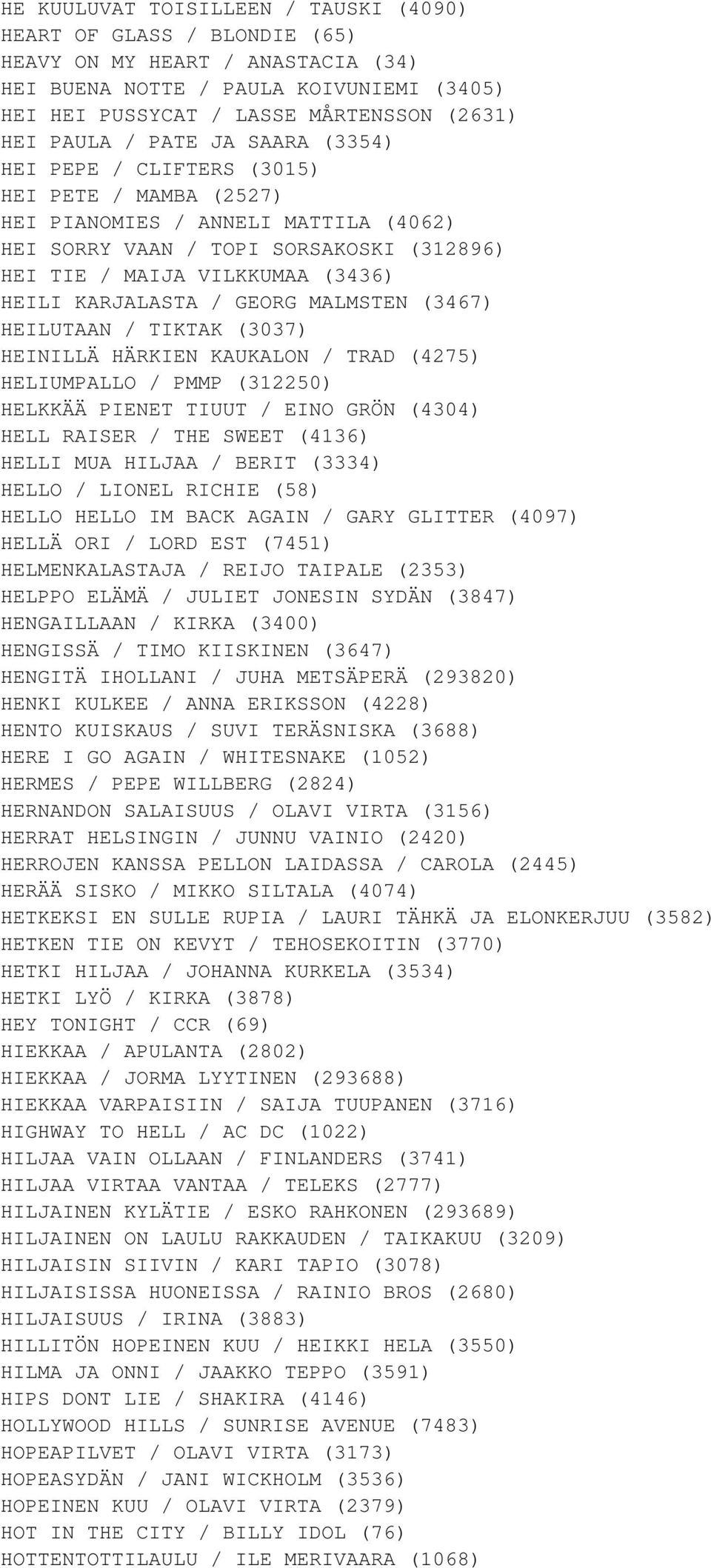 KARJALASTA / GEORG MALMSTEN (3467) HEILUTAAN / TIKTAK (3037) HEINILLÄ HÄRKIEN KAUKALON / TRAD (4275) HELIUMPALLO / PMMP (312250) HELKKÄÄ PIENET TIUUT / EINO GRÖN (4304) HELL RAISER / THE SWEET (4136)