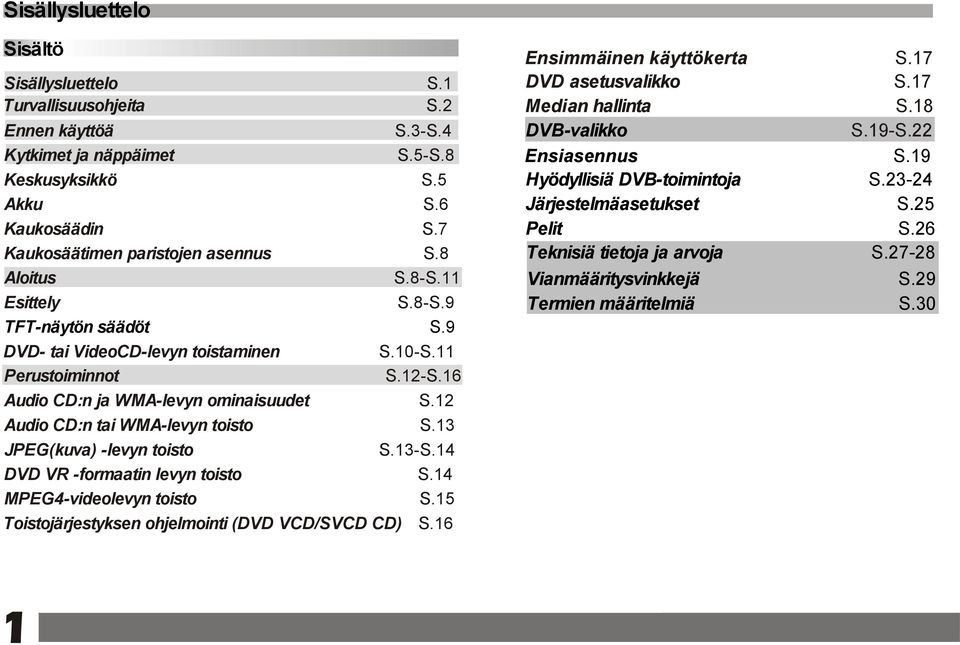 12 Audio CD:n tai WMA-levyn toisto S.13 JPEG(kuva) -levyn toisto S.13-S.14 DVD VR -formaatin levyn toisto S.14 MPEG4-videolevyn toisto S.15 Toistojärjestyksen ohjelmointi (DVD VCD/SVCD CD) S.